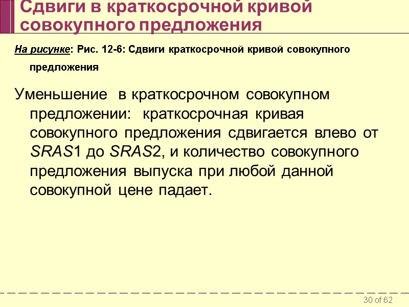 Сдвиги в краткосрочной кривой совокупного предложения На рисунке: Рис. 12-6: Сдвиги краткосрочной кривой совокупного